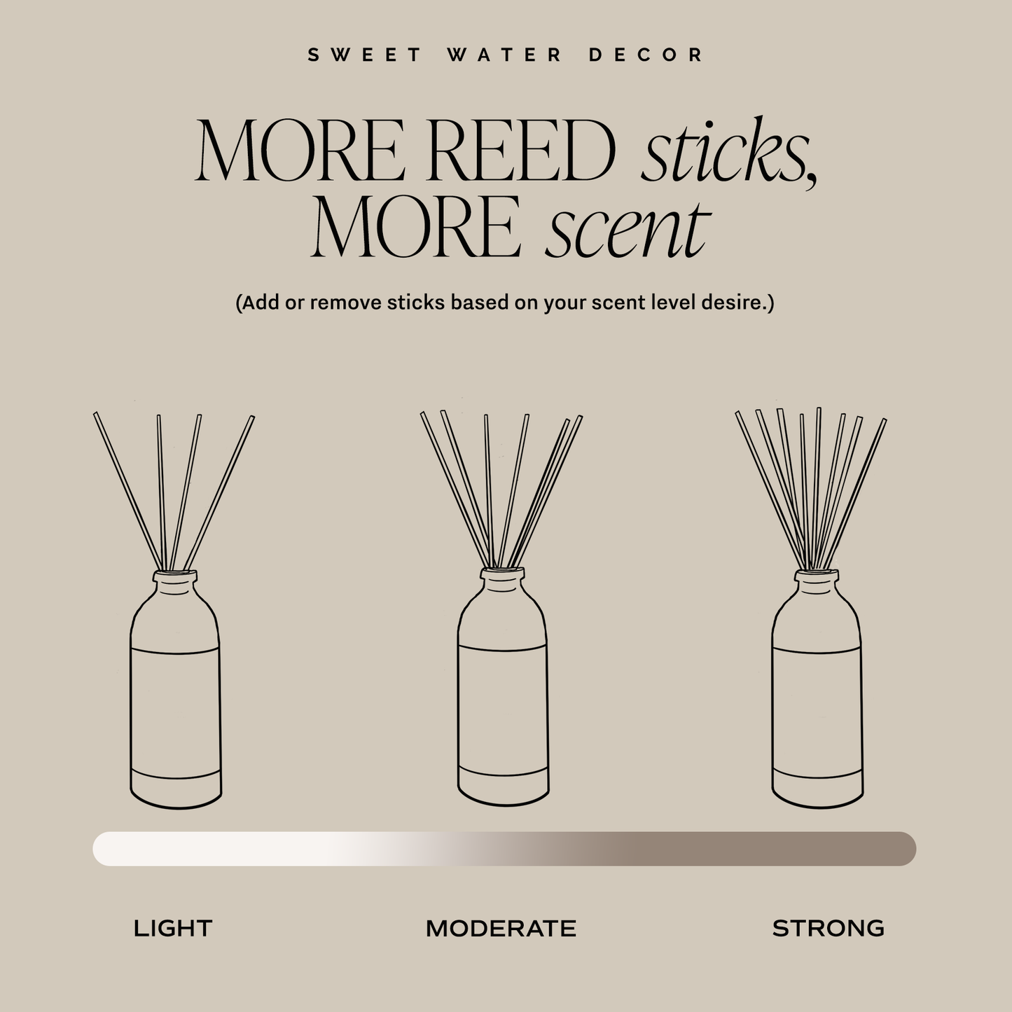 Stress Relief Reed Diffuser - Gifts & Home Decor